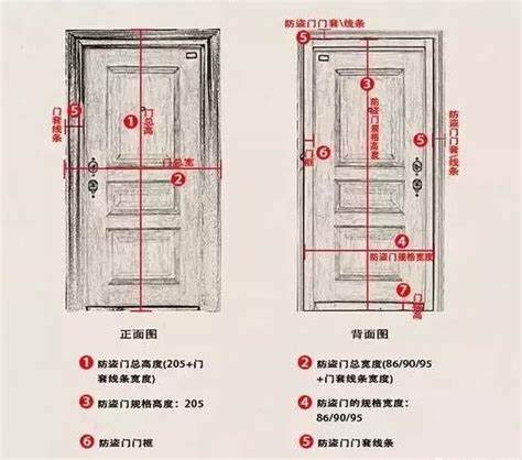 一般 木門尺寸|各樣式房門尺寸大全